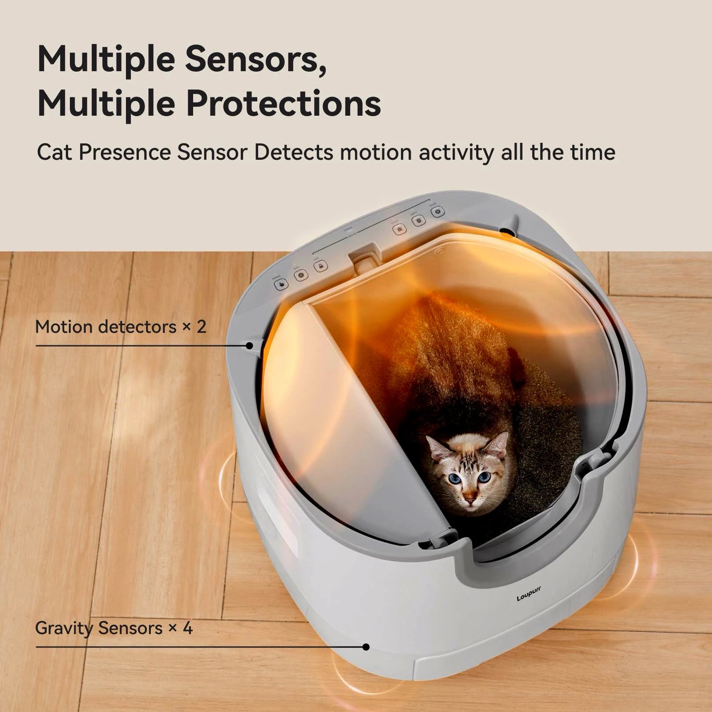 Loupurr L1 Open-Top Automatic Cat Litter Box Self-Cleaning, Easy Maintenance with Multi Safety Sensors, Large Capacity, Includes