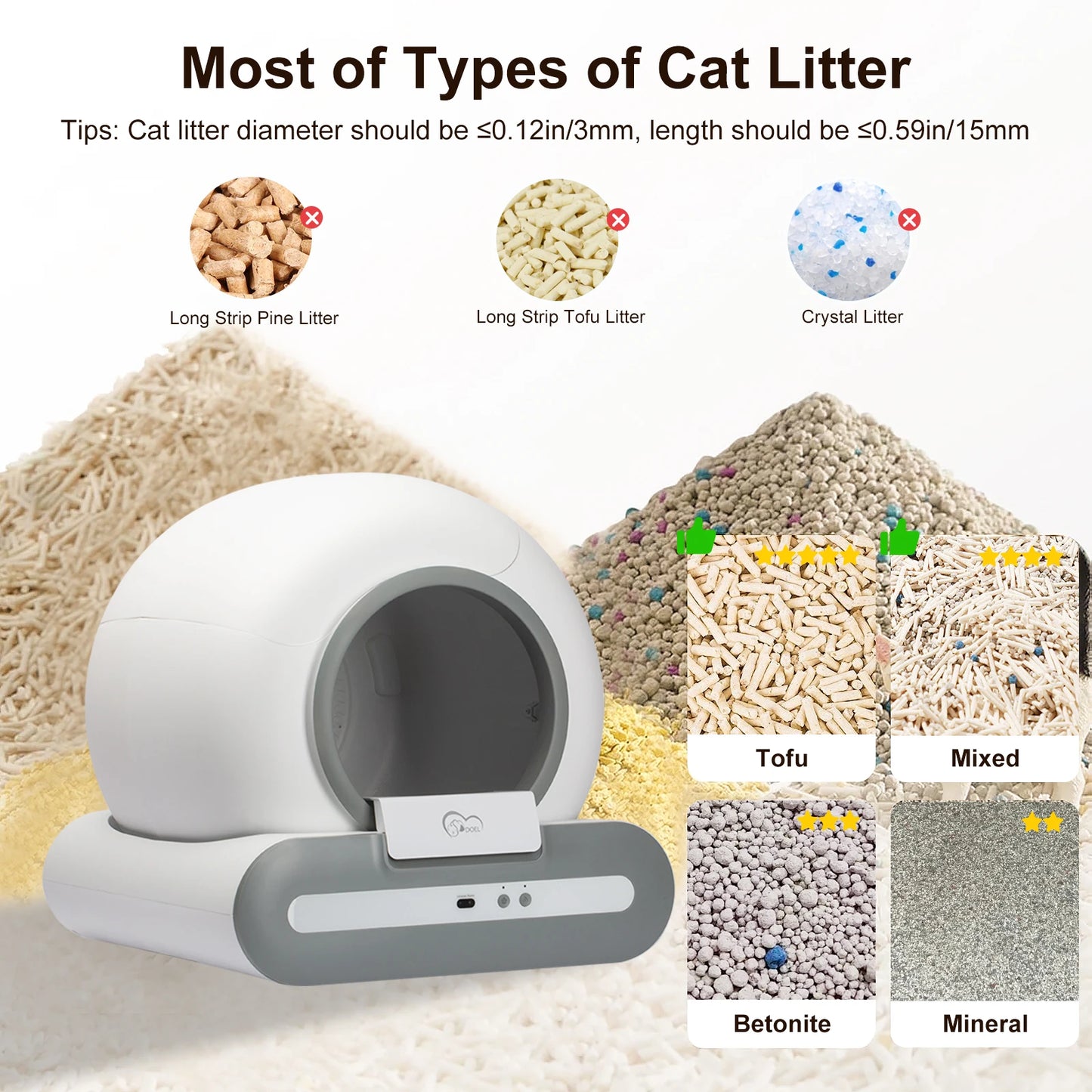 automatic litter box