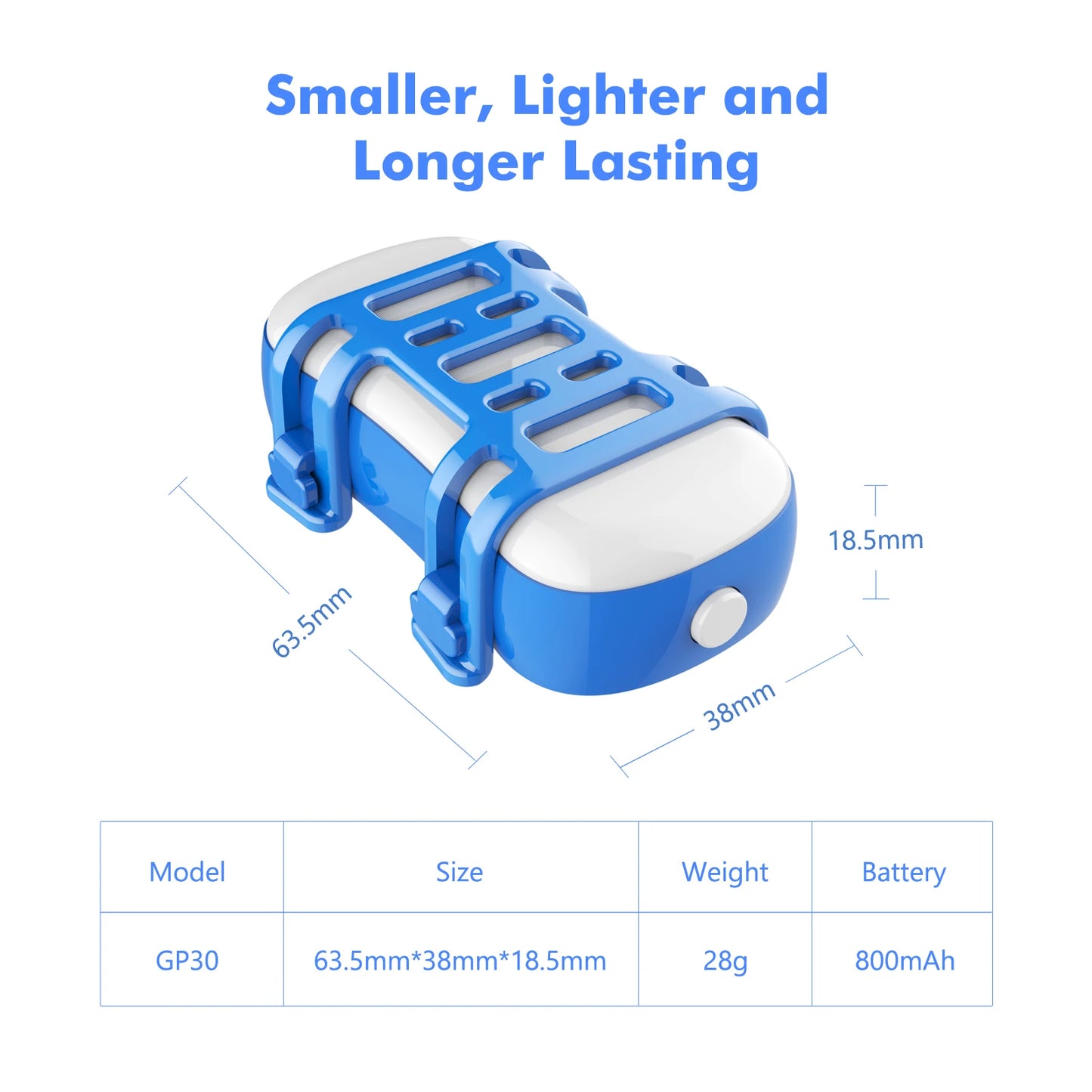 GPS Pet Tracker for Dogs Cats Real Time Tracking Unlimited Distance QR Code Anti-Lost Locator with SIM Subscription Required