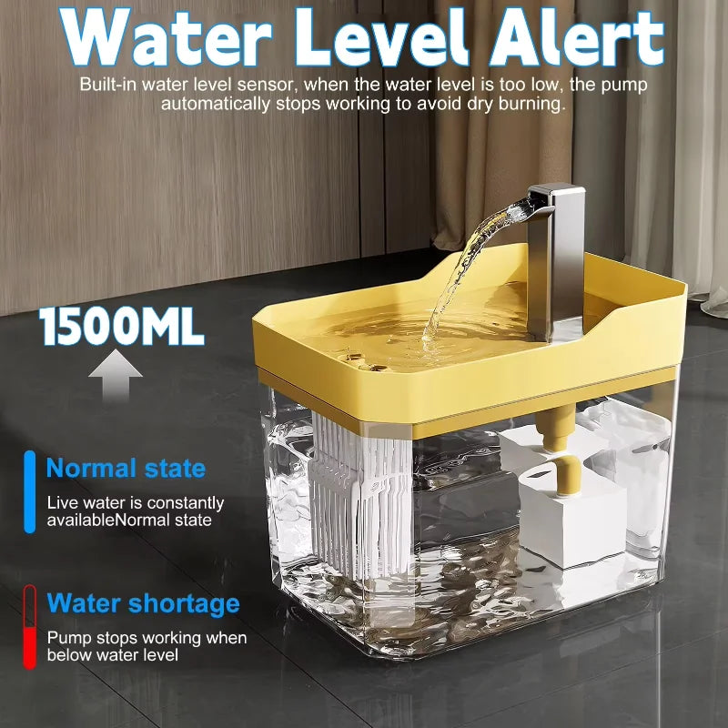 Cat Water Fountain Auto Filter USB Pet Drinking Dispenser Live Water Circulation Quiet Automatic Fountain for Cats and Small Pet