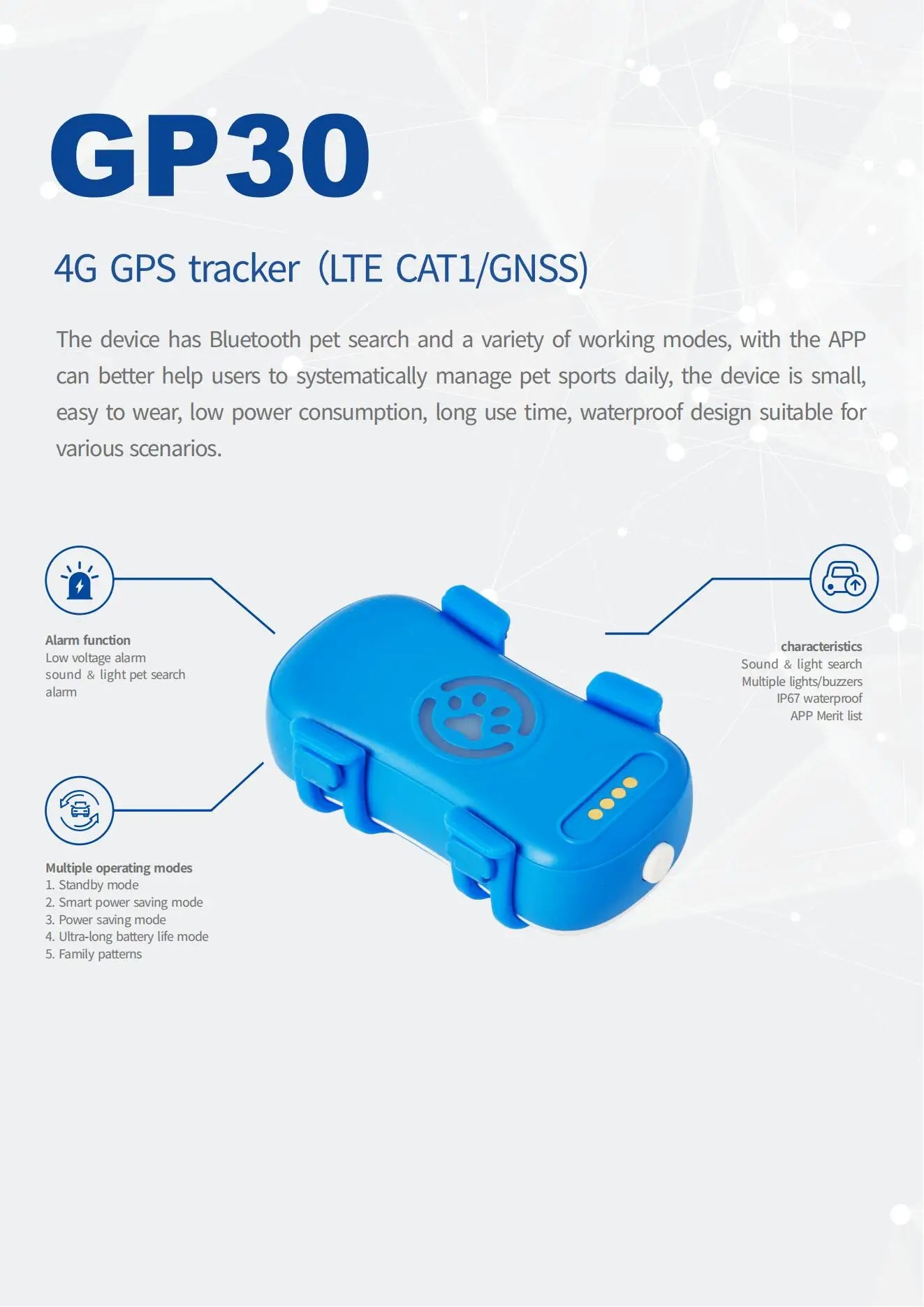 GPS Pet Tracker for Dogs Cats Real Time Tracking Unlimited Distance QR Code Anti-Lost Locator with SIM Subscription Required