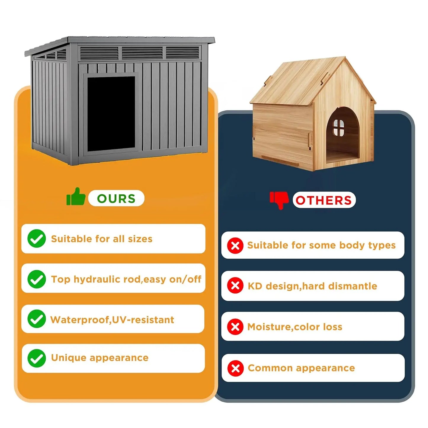 Large Dog House Outdoor for Indoor with Weatherproof & Removable Roof,Fits Small to Large (Gray, 42.87 * 32.95 *, Customized